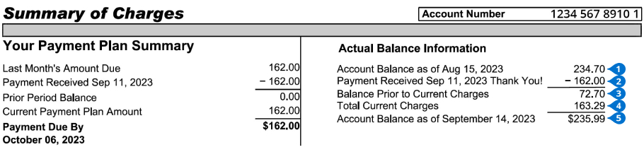 Image of bill section